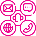 Unified Communications